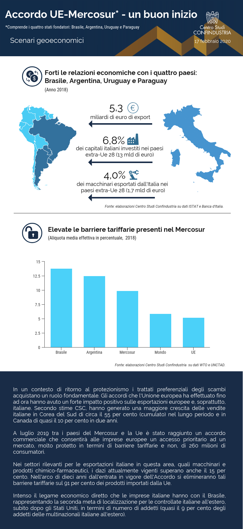 Infografica dal CSC - Accordo UE-Mercosur - un buon inizio