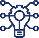 Pillar 3: Innovative Europe