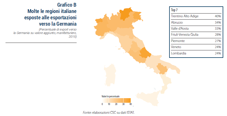 grafico export regioni italiane verso Germania su valore aggiunto manifatturiero - scenari geoeconomici CSC marzo 2019 grafico export regioni italiane verso Germania su valore aggiunto manifatturiero - scenari geoeconomici CSC marzo 2019